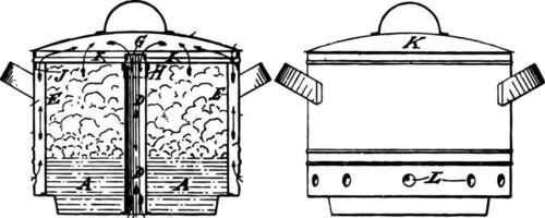 ånga matlagning fartyg, ångkokare, årgång illustration vektor