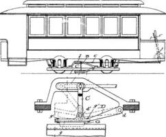 Notfall Schiene Bremse, Jahrgang Illustration. vektor