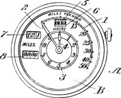 instrument panel mätare årgång illustration. vektor