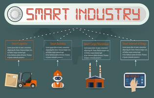 Clever Industrie 4.0 Infografik mit Clever Herstellung und künstlich Intelligenz Konzept. Vektor Illustration.