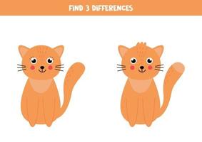 hitta 3 skillnader mellan två tecknade katter. vektor