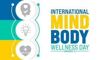 International Verstand Körper Wellness Tag Hintergrund Design Vorlage verwenden zu Hintergrund, Banner, Plakat, Karte, Buch Abdeckung, und Poster Design Vorlage mit Text Inschrift und Standard Farbe. Vektor