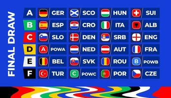 fotboll 2024 slutlig skede grupper. tabell av de slutlig dra av de europeisk mästerskap 2024. nationell fotboll lag med flagga ikoner vektor