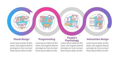 Produktdesign-Vektor-Infografik-Vorlage vektor