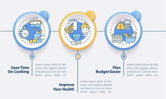 Gründe für die Vektor-Infografik-Vorlage für die Essensplanung vektor