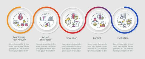 2d integriert Pest Verwaltung Vektor Infografiken Vorlage mit kreativ dünn Linie Symbole, Daten Visualisierung mit 5 Schritte, Prozess Zeitleiste Diagramm.