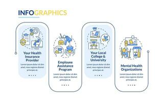 2d uppkopplad terapi vektor infographics mall med linjär ikoner begrepp, data visualisering med 4 steg, bearbeta tidslinje Diagram.