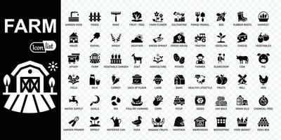 odla, jordbruk, lantbruk - redigerbar ikoner samling. innehåller sådan ikoner som växthus, höstack, skörda och Mer. enkel vektor illustration.
