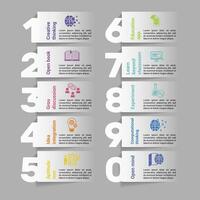 Infografiken mit kreativ Lernen Thema Symbole, 10 Schritte. eine solche wie kreativ Denken, öffnen Buch, Gruppe Diskussion, Idee Integration und mehr. vektor