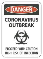 Gefahr des Coronavirus-Ausbruchszeichens auf weißem Hintergrund isolieren, Vektorgrafiken vektor