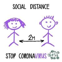 Coronavirus. Vektorillustration des Problems des Coronavirus vektor