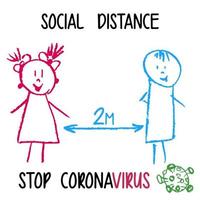 Coronavirus. Vektorillustration des Problems des Coronavirus vektor