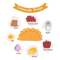 Empanadas Rezept mit Zutaten Cartoon vektor