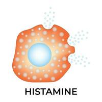 Histamin Wissenschaft Design Vektor Diagramm