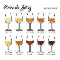 Sherry Wein Angebot geschrieben im Spanisch. illustriert leiten zum Riegel, Restaurants, Tourist Führer, Enzyklopädien vektor