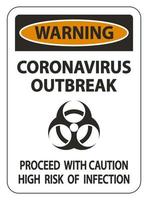 Warnzeichen für Coronavirus-Ausbruch isoliert auf weißem Hintergrund, Vektorgrafiken vektor