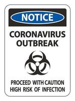 Beachten Sie das Zeichen des Coronavirus-Ausbruchs auf weißem Hintergrund, Vektorgrafiken vektor