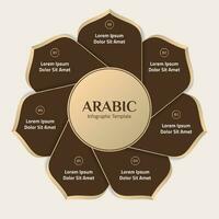 islamic infographic design mall med arabicum stil design element vektor