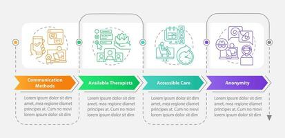 2d online Therapie Vektor Infografiken Vorlage mit dünn linear Symbole Konzept, Daten Visualisierung mit 4 Schritte, Prozess Zeitleiste Diagramm.