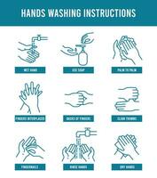 Hand Waschen Anweisung. Schritt durch Schritt Lernprogramm Wie zu waschen schmutzig Hände. Gesundheit Schutz, verhindern Virus und Hand Hygiene Poster Vektor Illustration