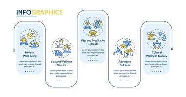2d medizinisch Tourismus Vektor Infografiken Vorlage, Daten Visualisierung mit 5 Schritte, Prozess Zeitleiste Diagramm.