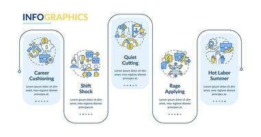 2d Arbeitsplatz Trends Vektor Infografiken Vorlage mit kreativ linear Symbole, Daten Visualisierung mit 5 Schritte, Prozess Zeitleiste Diagramm.