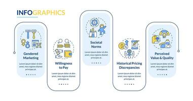 2d Rosa MwSt Vektor Infografiken Vorlage mit kreativ linear Symbole, Daten Visualisierung mit 5 Schritte, Prozess Zeitleiste Diagramm.