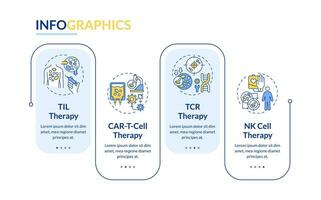 2d Zelle Therapie Vektor Infografiken Vorlage mit kreativ dünn Linie Symbole, Daten Visualisierung mit 4 Schritte, Mehrfarbig Prozess Zeitleiste Diagramm.