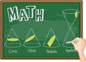 uppsättning matematisk tvärsnittsarea vektor