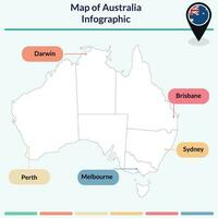 Infografik von Australien Karte vektor