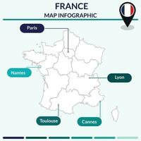 infographic av Frankrike Karta. Karta infographic vektor