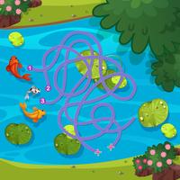 Fisk i dammen labyrint spelmall vektor