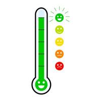 Niveau gut Stimmung, Indikator Thermometer. Niveau Bewertung Indikator, gut Rückmeldung, Gesicht Kunde Meter Stimmung, Vektor Illustration