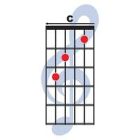 c Gitarre Akkord Symbol vektor