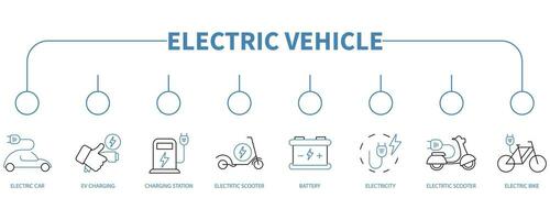 elektrisch Fahrzeug Banner Netz Symbol Vektor Illustration Konzept