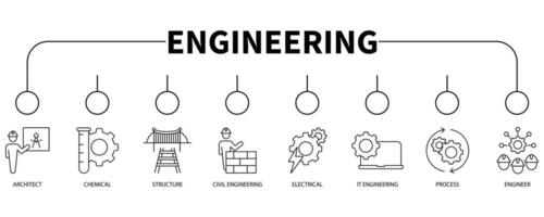 Ingenieurwesen Banner Netz Symbol Vektor Illustration Konzept