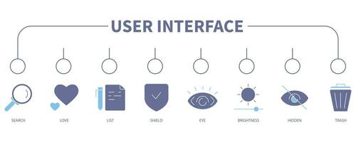 Benutzer Schnittstelle Banner Netz Symbol Vektor Illustration Konzept