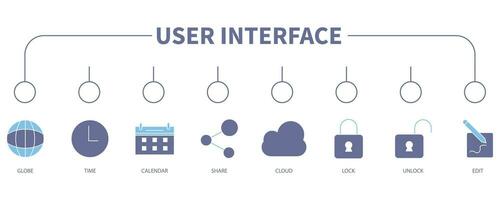 användare gränssnitt baner webb ikon vektor illustration begrepp