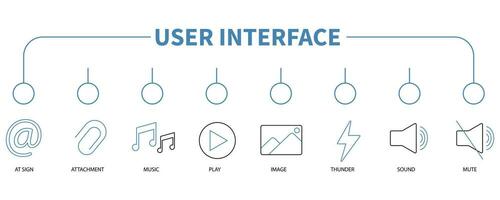 användare gränssnitt baner webb ikon vektor illustration begrepp