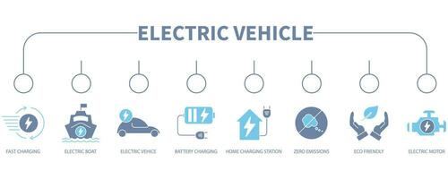 elektrisch Fahrzeug Banner Netz Symbol Vektor Illustration Konzept