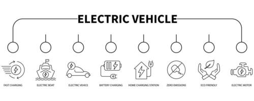 elektrisch Fahrzeug Banner Netz Symbol Vektor Illustration Konzept