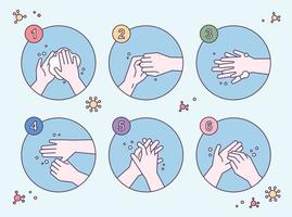 Infografik zum richtigen Händewaschen. vektor