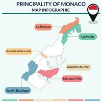 Monaco Karte. Karte von Monaco im administrative Provinzen im Weiß Farbe vektor