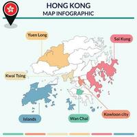 infographic av hong kong Karta. infographic Karta vektor