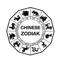einstellen von Silhouetten von östlichen Horoskop Symbole im ein Kreis, Vektor Illustration