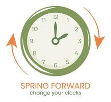 Tageslicht Speichern Zeit Poster. Frühling nach vorne es ist Zeit zu Veränderung Uhr. Mauer Uhr gehen zu Sommer. Netz minimalistisch Design. vektor