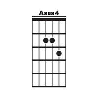 asus4 Gitarre Akkord Symbol vektor