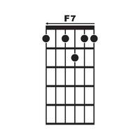 f7 Gitarre Akkord Symbol vektor