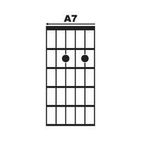 a7 gitarr ackord ikon vektor