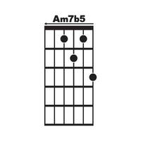 bin7 b5 Gitarre Akkord Symbol vektor